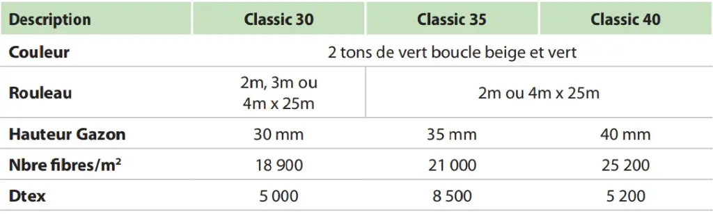 comparatif.webp