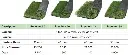 comparatif premium.webp