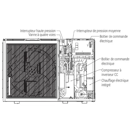pompe-a-chaleur-monobloc-aireau-etna-12-kw-monophase-9850336_192d581d-6dac-4c20-b31b-75036c242845_500x.webp