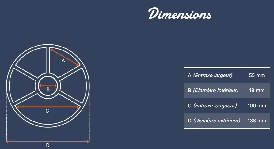 dimensions.webp