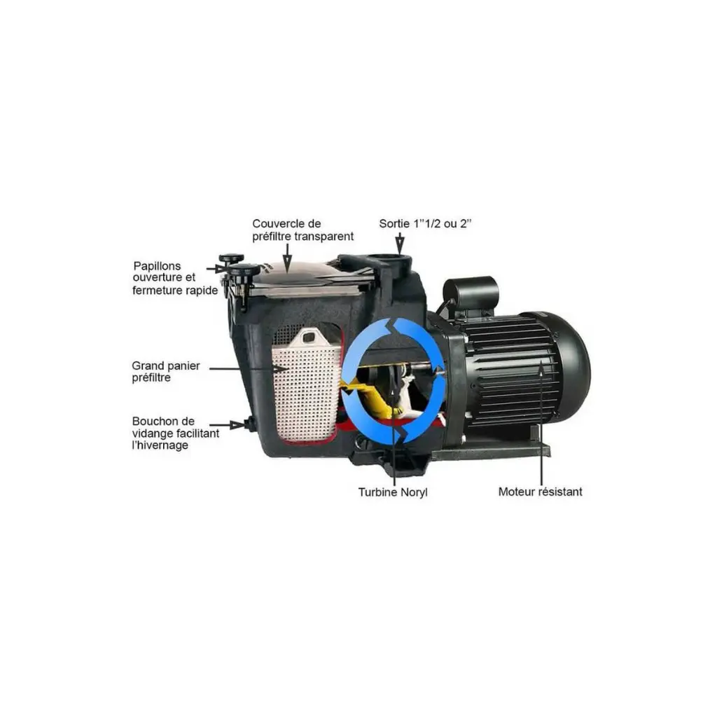 pompe-hayward-super-pump-15-cv-18-m3-h-2-sp2616xw221-mono (1).webp